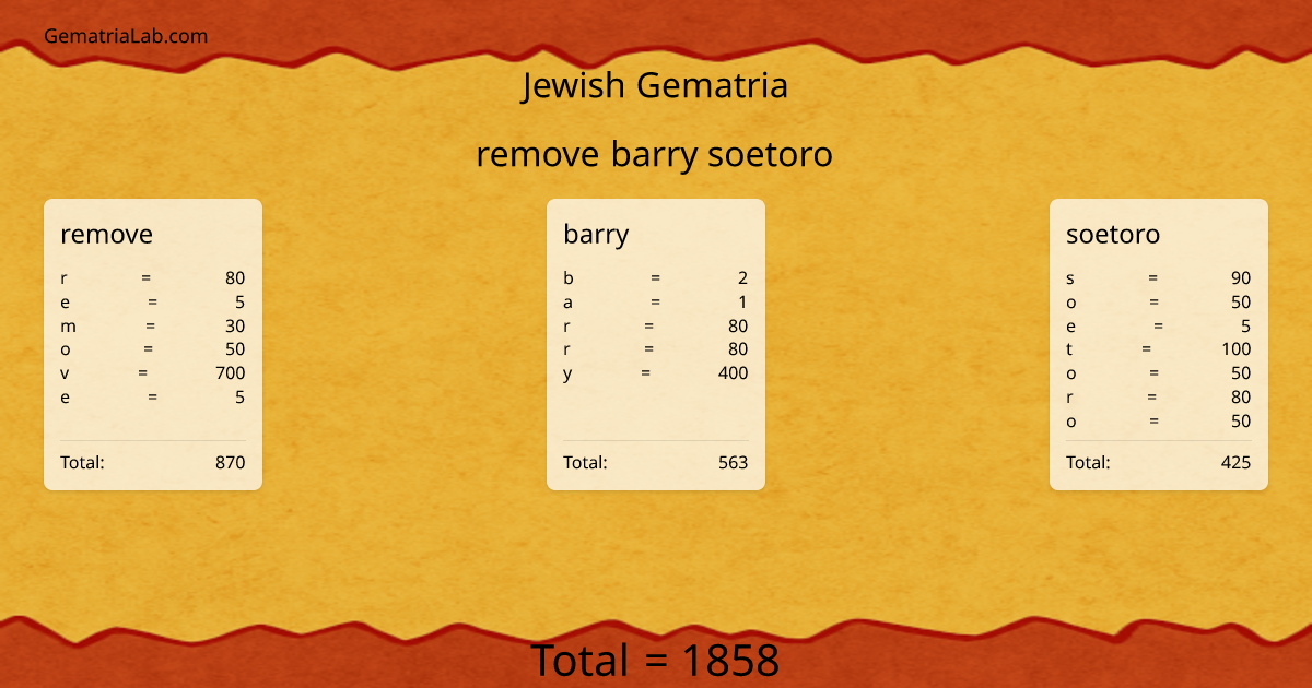 remove barry soetoro in jewish Gematria